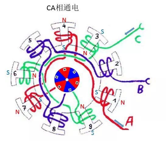 通電示意圖